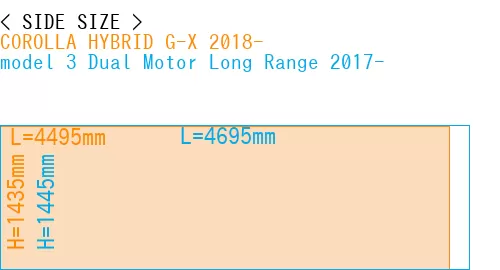 #COROLLA HYBRID G-X 2018- + model 3 Dual Motor Long Range 2017-